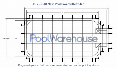 18 x 36 4R Mesh Pool Cover with 8' Step