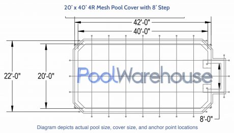 20 x 40 4R Mesh Pool Cover with 8' Step
