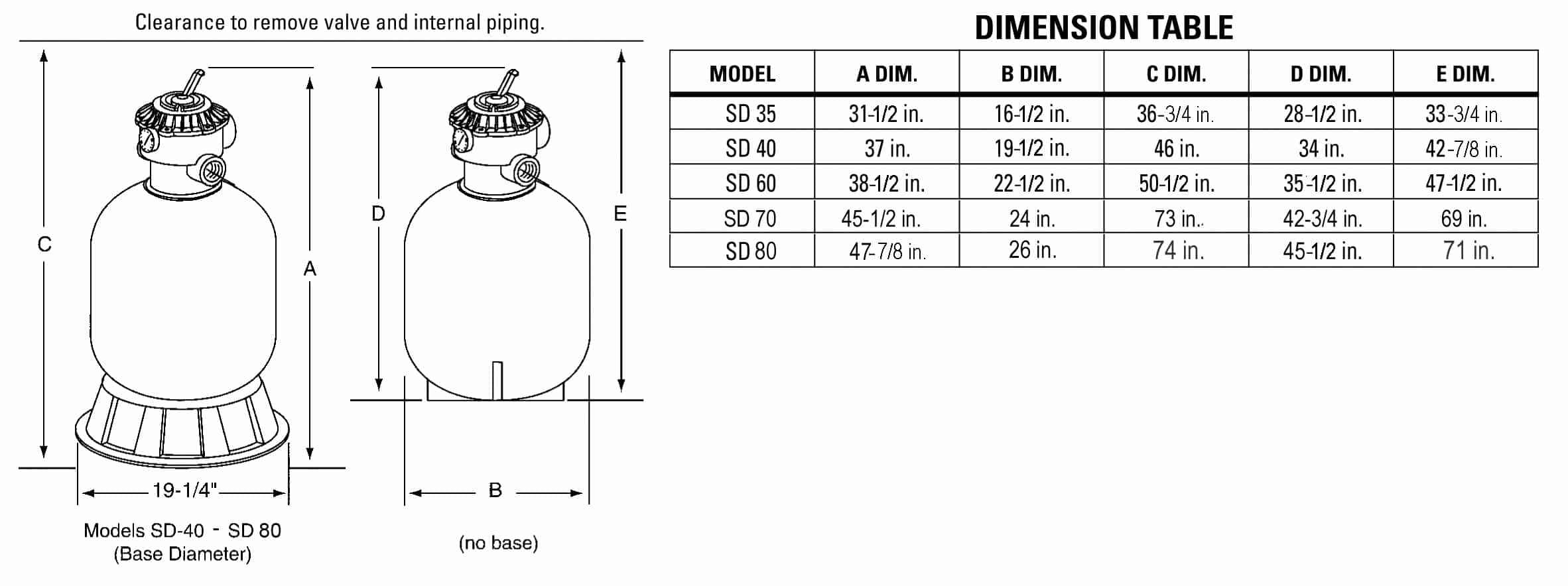 Pentair Sand Dollar Top Mount Sand Filter Dimension Table