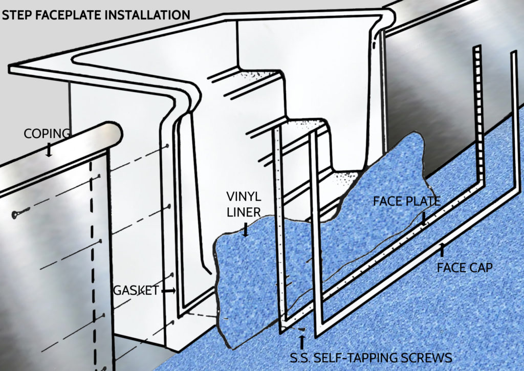 Swimming Pool Liner Installation, How To Install Inground Pool Steps